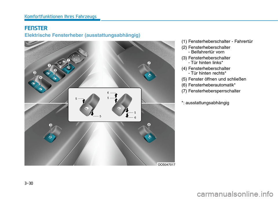 Hyundai Kona 2020  Betriebsanleitung (in German) 3-30
Komfortfunktionen Ihres Fahrzeugs
(1) Fensterheberschalter - Fahrertür
(2) Fensterheberschalter 
- Beifahrertür vorn
(3) Fensterheberschalter
- Tür hinten links*
(4) Fensterheberschalter
- Tü