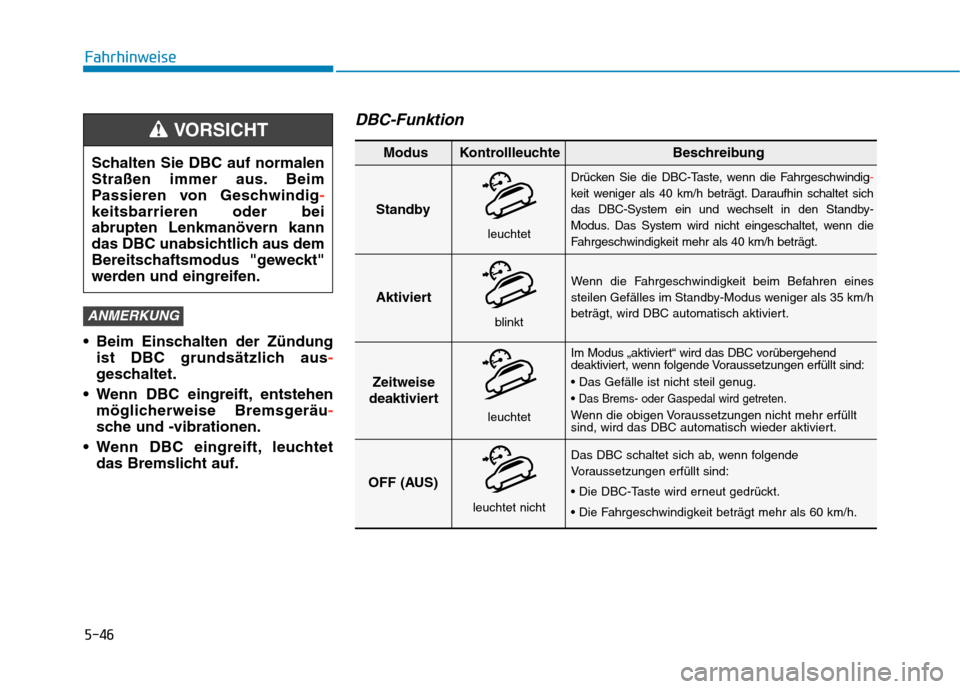 Hyundai Kona 2020 Betriebsanleitung (in German) 5-46
Fahrhinweise
Beim Einschalten der Zündung
ist DBC grundsätzlich aus-
geschaltet.
Wenn DBC eingreift, entstehen
möglicherweise Bremsgeräu-
sche und -vibrationen.
Wenn DBC eingreift, leuchte Hyundai Kona 2020 Betriebsanleitung (in German) 5-46
Fahrhinweise
Beim Einschalten der Zündung
ist DBC grundsätzlich aus-
geschaltet.
Wenn DBC eingreift, entstehen
möglicherweise Bremsgeräu-
sche und -vibrationen.
Wenn DBC eingreift, leuchte