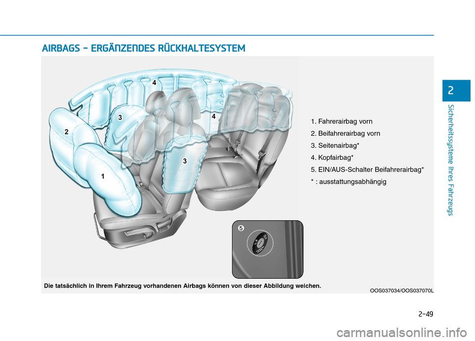 Hyundai Kona 2020  Betriebsanleitung (in German) 2-49
Sicherheitssysteme Ihres Fahrzeugs
2
A AI
IR
RB
BA
AG
GS
S 
 -
- 
 E
ER
RG
GÄ
ÄN
NZ
ZE
EN
ND
DE
ES
S 
 R
RÜ
ÜC
CK
KH
HA
AL
LT
TE
ES
SY
YS
ST
TE
EM
M 
  
 
OOS037034/OOS037070L
1. Fahrerairbag