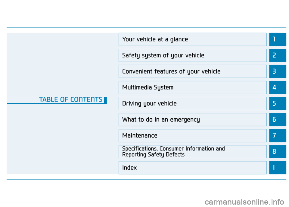 Hyundai Kona 2019  Owners Manual 1
2
3
4
5
6
7
8
I
Your vehicle at a glance
Safety system of your vehicle
Convenient features of your vehicle
Multimedia System
Driving your vehicle
What to do in an emergency
Maintenance
Specification