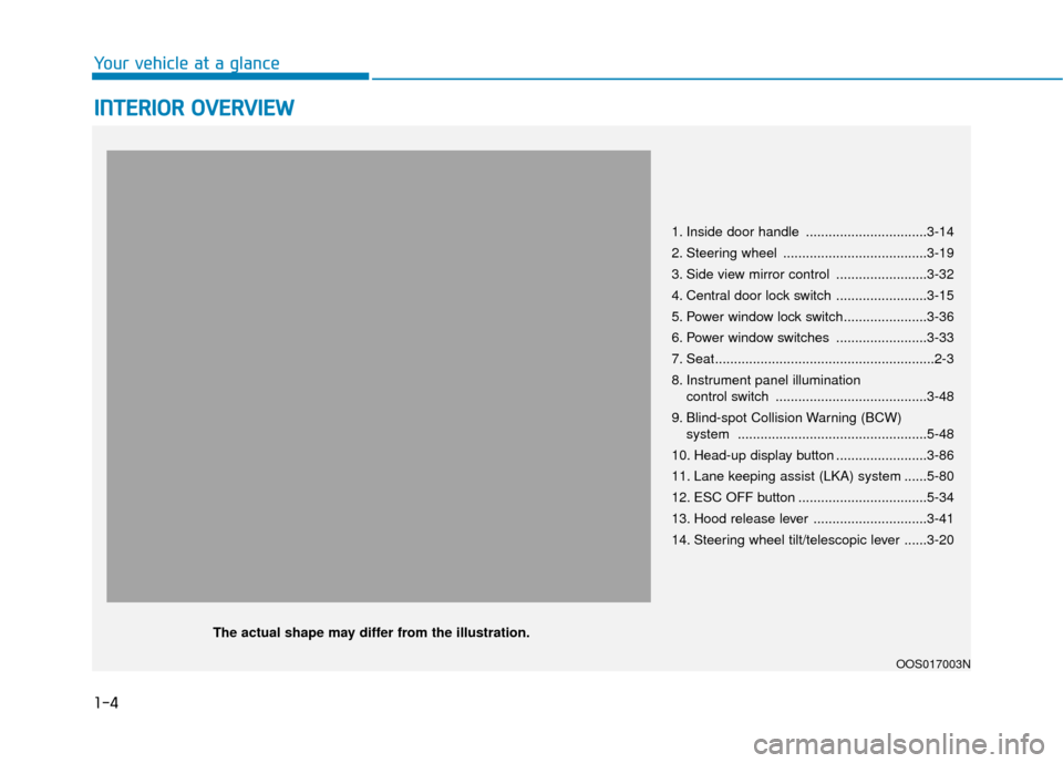Hyundai Kona 2019 Owners Manual 1-4
Your vehicle at a glance
I
IN
N T
TE
ER
R I
IO
O R
R
O
O V
VE
ER
R V
V I
IE
E W
W
1. Inside door handle ................................3-14
2. Steering wheel ............................... Hyundai Kona 2019 Owners Manual 1-4
Your vehicle at a glance
I
IN
N T
TE
ER
R I
IO
O R
R
O
O V
VE
ER
R V
V I
IE
E W
W
1. Inside door handle ................................3-14
2. Steering wheel ...............................