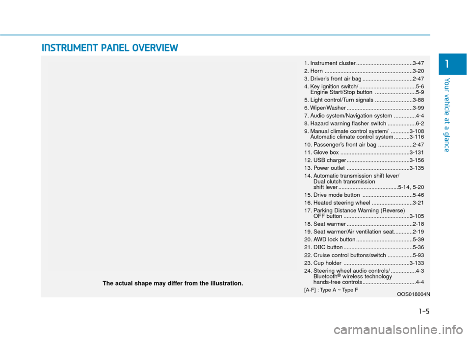 Hyundai Kona 2019 Owners Manual I
IN
N S
ST
T R
R U
U M
M E
EN
N T
T
P
P A
A N
N E
EL
L
O
O V
VE
ER
R V
V I
IE
E W
W
The actual shape may differ from the illustration.
1-5
Your vehicle at a glance
11. Instrument cluster ........ Hyundai Kona 2019 Owners Manual I
IN
N S
ST
T R
R U
U M
M E
EN
N T
T
P
P A
A N
N E
EL
L
O
O V
VE
ER
R V
V I
IE
E W
W
The actual shape may differ from the illustration.
1-5
Your vehicle at a glance
11. Instrument cluster ........