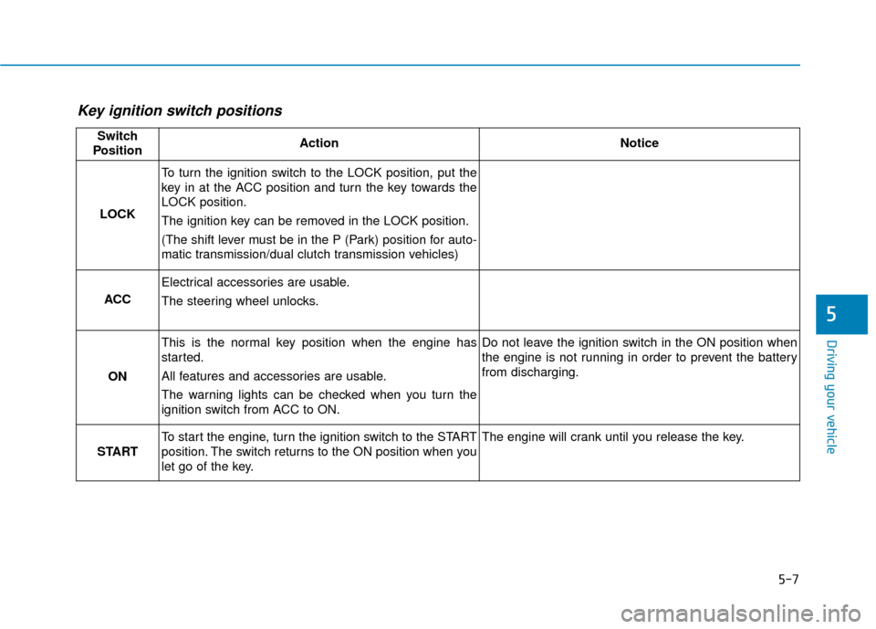 Hyundai Kona 2019  Owners Manual 5-7
Driving your vehicle
5
Key ignition switch positions 
Switch
PositionActionNotice
LOCK
To turn the ignition switch to the LOCK position, put the
key in at the ACC position and turn the key towards