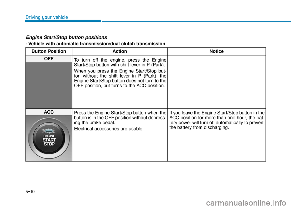 Hyundai Kona 2019  Owners Manual 5-10
Driving your vehicle
Engine Start/Stop button positions 
- Vehicle with automatic transmission/dual clutch transmissionButton Position Action Notice
OFF To turn off the engine, press the Engine
S