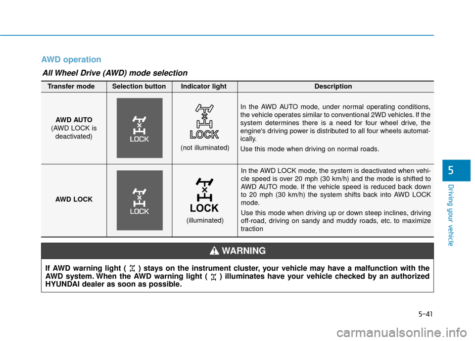 Hyundai Kona 2019 Owners Manual 5-41
Driving your vehicle
5
AWD operation
If AWD warning light ( ) stays on the instrument cluster, your vehicle may have a malfunction with the
AWD system. When the AWD warning light ( ) illuminates Hyundai Kona 2019 Owners Manual 5-41
Driving your vehicle
5
AWD operation
If AWD warning light ( ) stays on the instrument cluster, your vehicle may have a malfunction with the
AWD system. When the AWD warning light ( ) illuminates