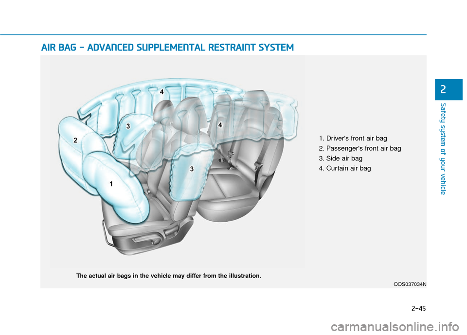 Hyundai Kona 2019  Owners Manual 2-45
Safety system of your vehicle
2
A
AI
IR
R  
 B
B A
A G
G  
 -
-  
 A
A D
DV
VA
A N
N C
CE
E D
D  
 S
S U
U P
PP
PL
LE
E M
M E
EN
N T
TA
A L
L 
 R
R E
ES
ST
T R
R A
A I
IN
N T
T 
 S
S Y
Y S
ST
T E