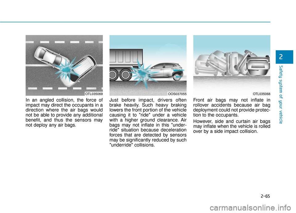 Hyundai Kona 2019  Owners Manual 2-65
Safety system of your vehicle
2
In an angled collision, the force of
impact may direct the occupants in a
direction where the air bags would
not be able to provide any additional
benefit, and thu