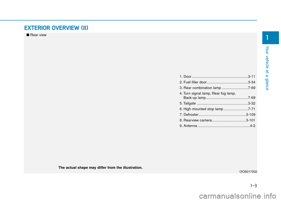 Hyundai Kona 2019  Owners Manual - RHD (UK, Australia) 1-3
Your vehicle at a glance
E
EX
X T
TE
ER
R I
IO
O R
R 
 O
O V
VE
ER
R V
V I
IE
E W
W  
 (
( I
II
I)
)
1
1. Door ........................................................3-11
2. Fuel filler door.....