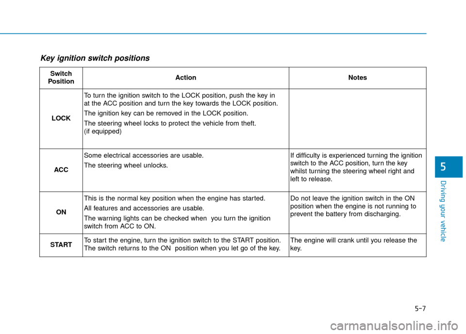 Hyundai Kona 2019  Owners Manual - RHD (UK, Australia) 5-7
Driving your vehicle
5
Key ignition switch positions 
Switch
PositionActionNotes
LOCK
To turn the ignition switch to the LOCK position, push the key in 
at the ACC position and turn the key toward