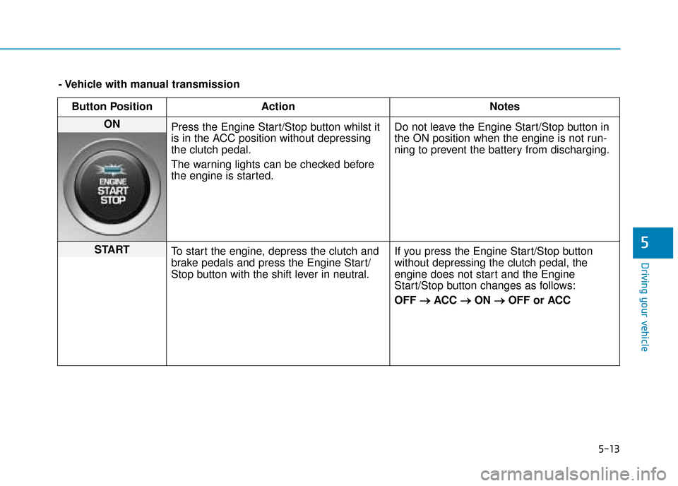 Hyundai Kona 2019  Owners Manual - RHD (UK, Australia) 5-13
Driving your vehicle
5
- Vehicle with manual transmissionButton Position Action Notes
ON  Press the Engine Start/Stop button whilst it
is in the ACC position without depressing
the clutch pedal.
