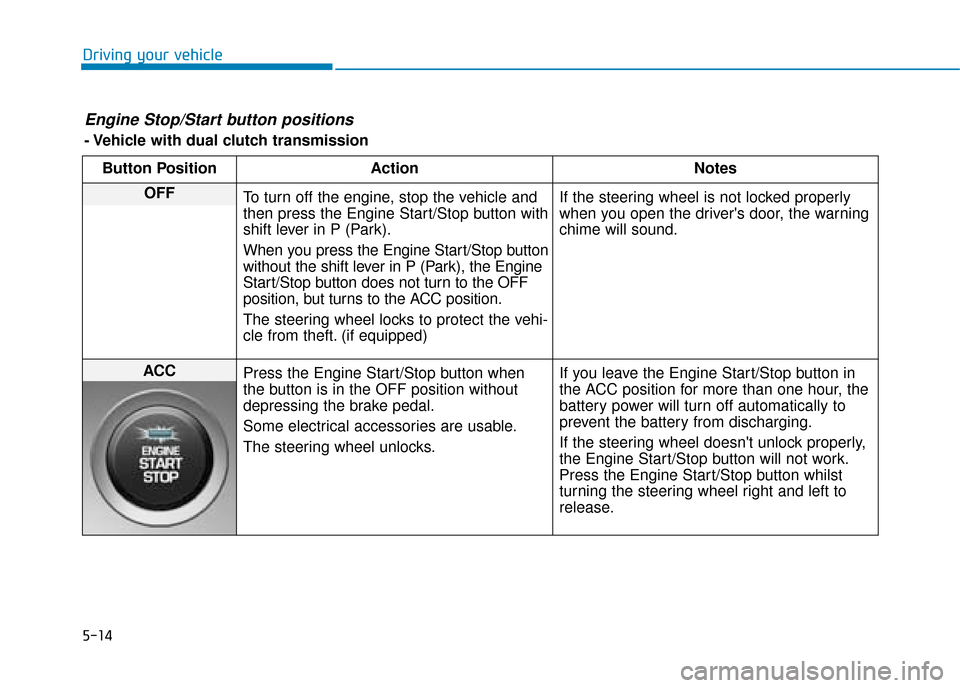 Hyundai Kona 2019 Owners Manual - RHD (UK, Australia) 5-14
Driving your vehicle
Engine Stop/Start button positions
- Vehicle with dual clutch transmissionButton Position Action Notes
OFF To turn off the engine, stop the vehicle and
then press the Engine Hyundai Kona 2019 Owners Manual - RHD (UK, Australia) 5-14
Driving your vehicle
Engine Stop/Start button positions
- Vehicle with dual clutch transmissionButton Position Action Notes
OFF To turn off the engine, stop the vehicle and
then press the Engine