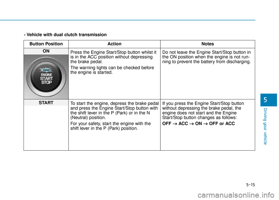 Hyundai Kona 2019  Owners Manual - RHD (UK, Australia) 5-15
Driving your vehicle
5
- Vehicle with dual clutch transmissionButton Position Action Notes
ON  Press the Engine Start/Stop button whilst it
is in the ACC position without depressing
the brake ped