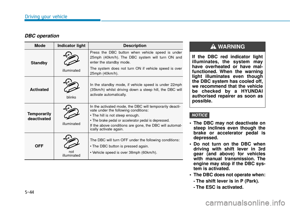Hyundai Kona 2019  Owners Manual - RHD (UK, Australia) 5-44
Driving your vehicle
DBC operation
 The DBC may not deactivate onsteep inclines even though the
brake or accelerator pedal is
depressed.
 Do not turn on the DBC when driving with shift lever in 3
