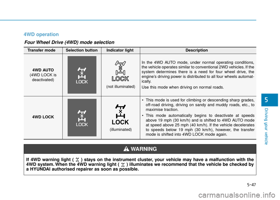 Hyundai Kona 2019 Owners Manual - RHD (UK, Australia) 5-47
Driving your vehicle
5
4WD operation
This mode is used for climbing or descending sharp grades,off-road driving, driving on sandy and muddy roads, etc., to
maximise traction.
This mode automati Hyundai Kona 2019 Owners Manual - RHD (UK, Australia) 5-47
Driving your vehicle
5
4WD operation
This mode is used for climbing or descending sharp grades,off-road driving, driving on sandy and muddy roads, etc., to
maximise traction.
This mode automati