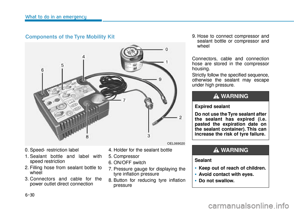 Hyundai Kona 2019  Owners Manual - RHD (UK, Australia) 6-30
What to do in an emergency
0. Speed- restriction label
1. Sealant bottle and label with speed restriction
2. Filling hose from sealant bottle to wheel
3. Connectors and cable for the power outlet
