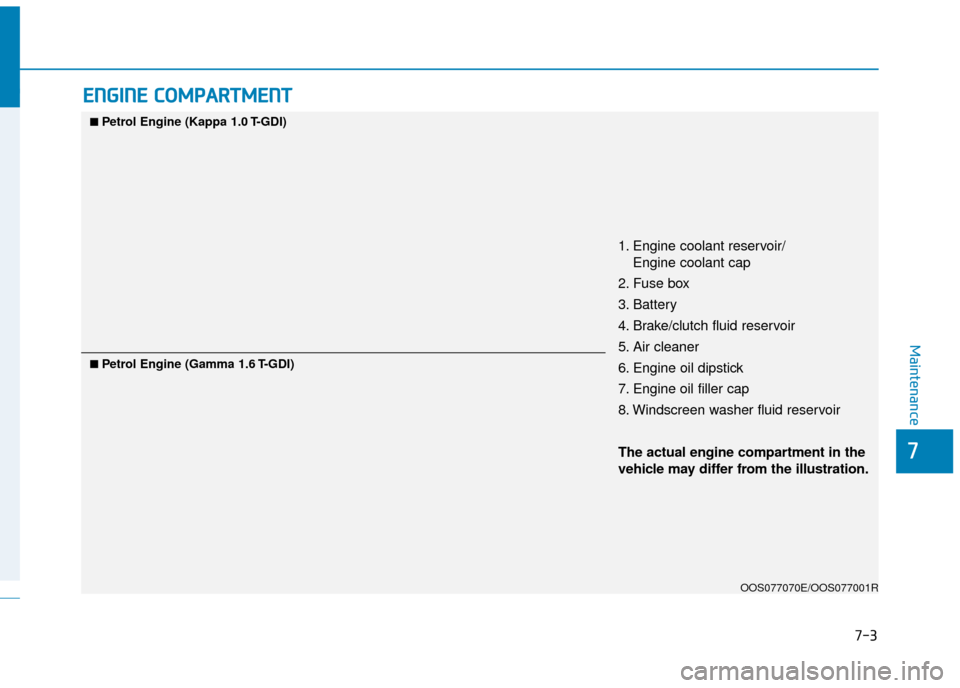 Hyundai Kona 2019  Owners Manual - RHD (UK, Australia) 7-3
7
Maintenance
E
EN
N G
GI
IN
N E
E 
 C
C O
O M
M P
PA
A R
RT
TM
M E
EN
N T
T
1. Engine coolant reservoir/
Engine coolant cap
2. Fuse box
3. Battery
4. Brake/clutch fluid reservoir
5. Air cleaner
6