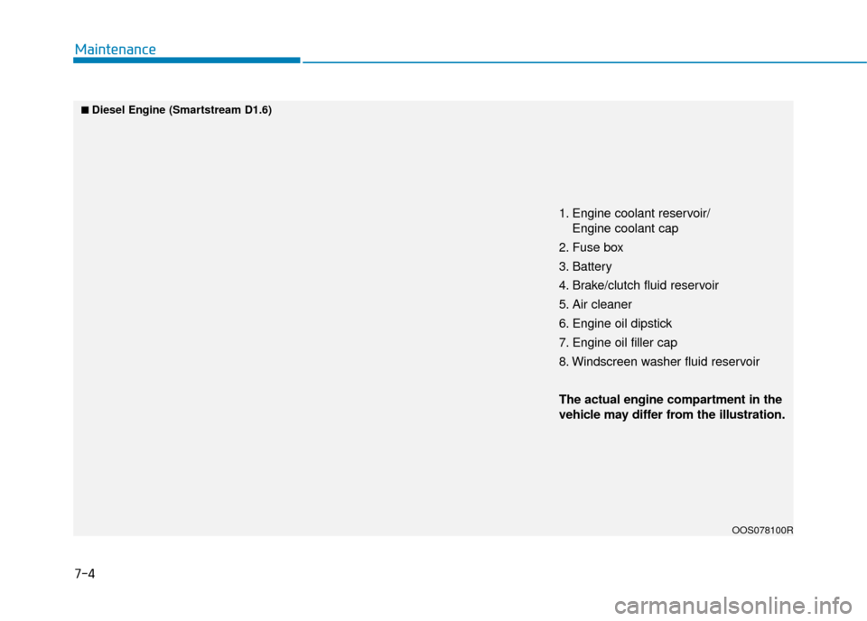 Hyundai Kona 2019  Owners Manual - RHD (UK, Australia) 7-4
Maintenance
1. Engine coolant reservoir/Engine coolant cap
2. Fuse box
3. Battery
4. Brake/clutch fluid reservoir
5. Air cleaner
6. Engine oil dipstick
7. Engine oil filler cap
8. Windscreen washe