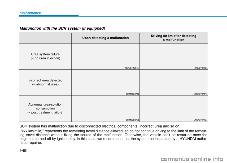 Hyundai Kona 2019  Owners Manual - RHD (UK, Australia) 7-88
Maintenance
Upon detecting a malfunctionDriving 50 km after detecting a malfunction
Urea system failure
(= no urea injection)
Incorrect urea detected (= abnormal urea)
Abnormal urea-solution  con