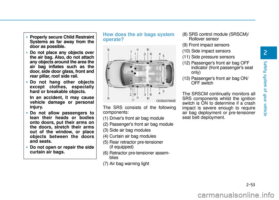 Hyundai Kona 2019  Owners Manual - RHD (UK, Australia) 2-53
Safety system of your vehicle
2
How does the air bags system
operate? 
The SRS consists of the following
components:
(1) Drivers front air bag module
(2) Passengers front air bag module
(3) Sid