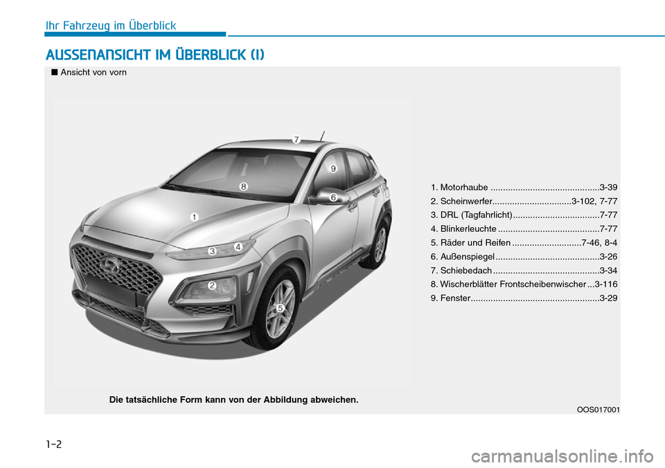 Hyundai Kona 2019  Betriebsanleitung (in German) 1-2
AUSSENANSICHT IM ÜBERBLICK (I)
Ihr Fahrzeug im Überblick
OOS017001
1. Motorhaube ............................................3-39
2. Scheinwerfer................................3-102, 7-77
3. DR