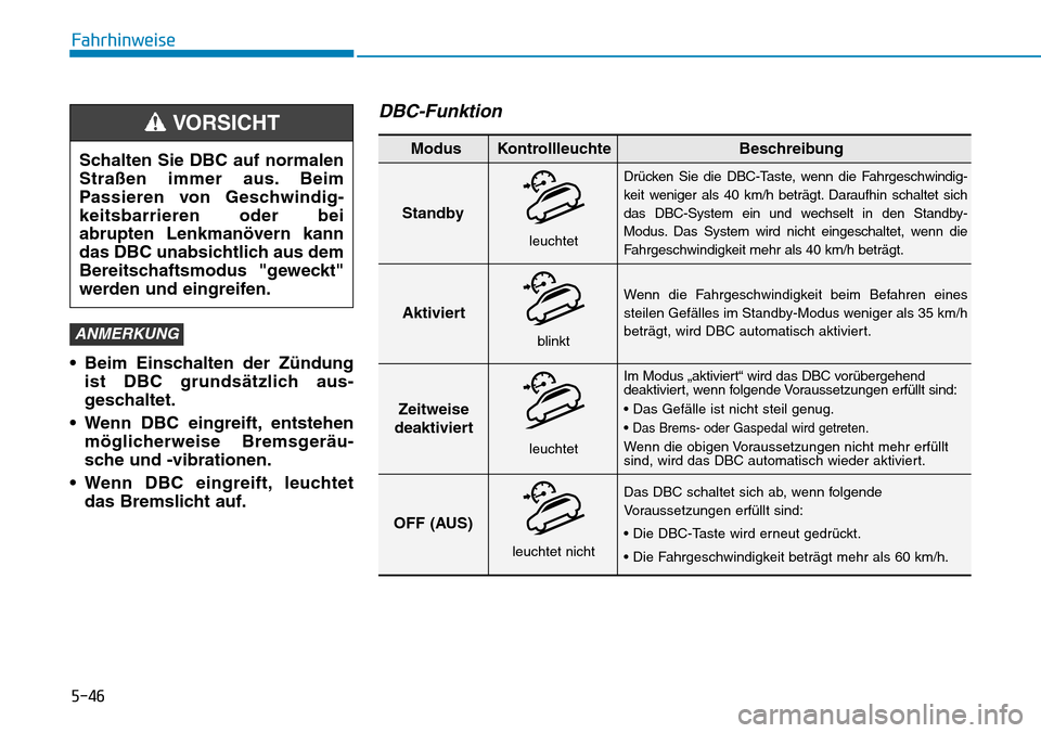 Hyundai Kona 2019 Betriebsanleitung (in German) 5-46
Fahrhinweise
• Beim Einschalten der Zündung
ist DBC grundsätzlich aus-
geschaltet.
• Wenn DBC eingreift, entstehen
möglicherweise Bremsgeräu-
sche und -vibrationen.
• Wenn DBC eingreift Hyundai Kona 2019 Betriebsanleitung (in German) 5-46
Fahrhinweise
• Beim Einschalten der Zündung
ist DBC grundsätzlich aus-
geschaltet.
• Wenn DBC eingreift, entstehen
möglicherweise Bremsgeräu-
sche und -vibrationen.
• Wenn DBC eingreift