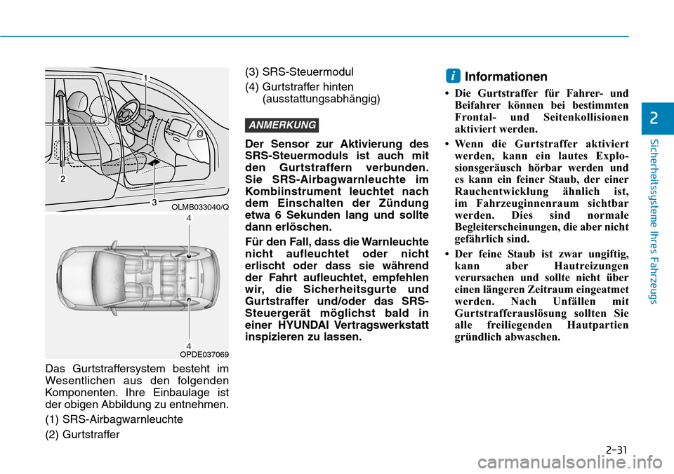 Hyundai Kona 2019  Betriebsanleitung (in German) 2-31
Sicherheitssysteme Ihres Fahrzeugs
2
Das Gurtstraffersystem besteht im
Wesentlichen aus den folgenden
Komponenten. Ihre Einbaulage ist
der obigen Abbildung zu entnehmen.
(1) SRS-Airbagwarnleuchte
