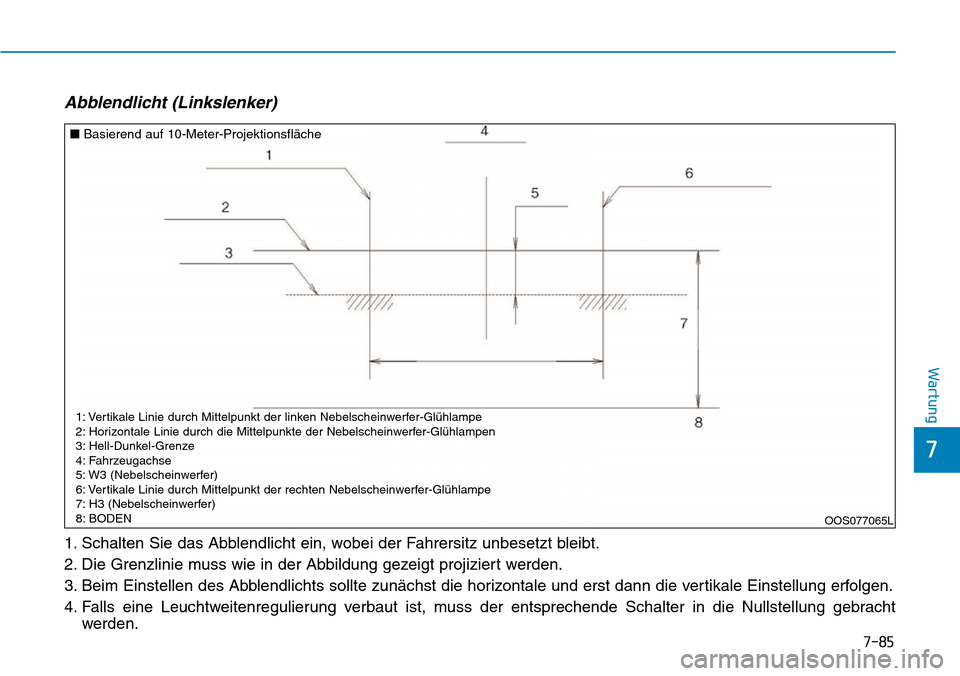 Hyundai Kona 2019  Betriebsanleitung (in German) 7-85
7
Wartung
Abblendlicht (Linkslenker)
1. Schalten Sie das Abblendlicht ein, wobei der Fahrersitz unbesetzt bleibt.
2. Die Grenzlinie muss wie in der Abbildung gezeigt projiziert werden.
3. Beim Ei
