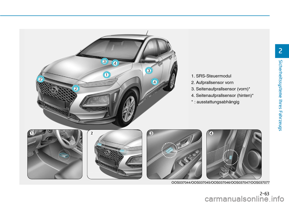 Hyundai Kona 2019  Betriebsanleitung (in German) 2-63
Sicherheitssysteme Ihres Fahrzeugs
2
1. SRS-Steuermodul
2. Aufprallsensor vorn
3. Seitenaufprallsensor (vorn)*
4. Seitenaufprallsensor (hinten)*
* : ausstattungsabhängig
OOS037044/OOS037045/OOS0