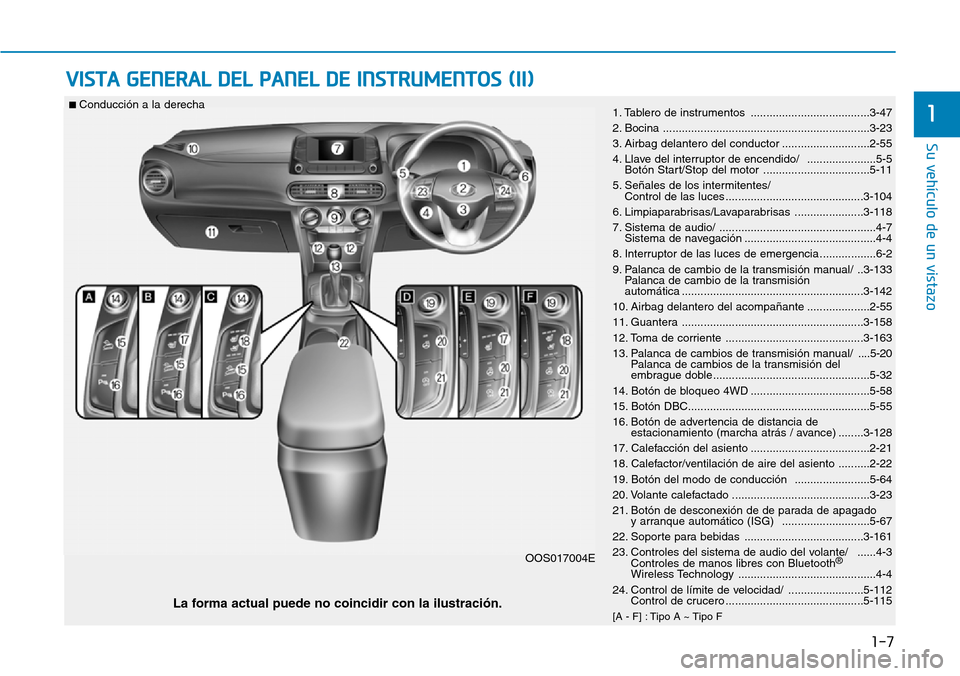 Hyundai Kona 2019  Manual del propietario (in Spanish) 1-7
Su vehículo de un vistazo
VISTA GENERAL DEL PANEL DE INSTRUMENTOS (II)
11. Tablero de instrumentos ......................................3-47
2. Bocina ...........................................