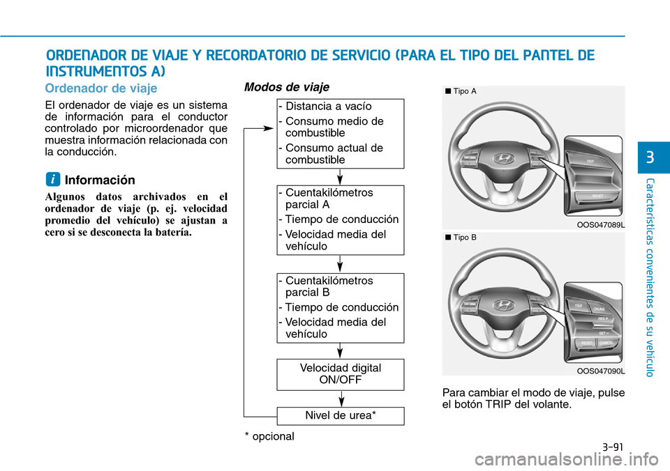 Hyundai Kona 2019  Manual del propietario (in Spanish) 3-91
Características convenientes de su vehículo
3
Ordenador de viaje
El ordenador de viaje es un sistema
de información para el conductor
controlado por microordenador que
muestra información rel