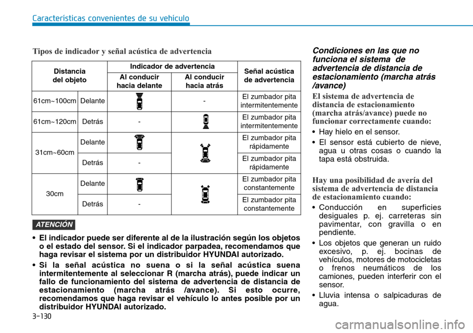 Hyundai Kona 2019 Manual del propietario (in Spanish) 3-130
Características convenientes de su vehículo
Condiciones en las que no
funciona el sistema de
advertencia de distancia de
estacionamiento (marcha atrás
/avance)
El sistema de advertencia de
d Hyundai Kona 2019 Manual del propietario (in Spanish) 3-130
Características convenientes de su vehículo
Condiciones en las que no
funciona el sistema de
advertencia de distancia de
estacionamiento (marcha atrás
/avance)
El sistema de advertencia de
d