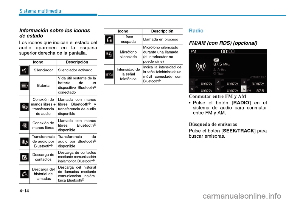 Hyundai Kona 2019  Manual del propietario (in Spanish) 4-14
Sistema multimedia
Información sobre los iconos
de estado
Los iconos que indican el estado del
audio aparecen en la esquina
superior derecha de la pantalla.
Radio
FM/AM (con RDS) (opcional)
Conm