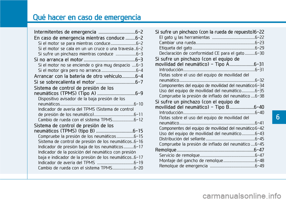 Hyundai Kona 2019 Manual del propietario (in Spanish) Qué hacer en caso de emergencia
Intermitentes de emergencia ..............................6-2
En caso de emergencia mientras conduce ........6-2
Si el motor se para mientras conduce ................ Hyundai Kona 2019 Manual del propietario (in Spanish) Qué hacer en caso de emergencia
Intermitentes de emergencia ..............................6-2
En caso de emergencia mientras conduce ........6-2
Si el motor se para mientras conduce ................