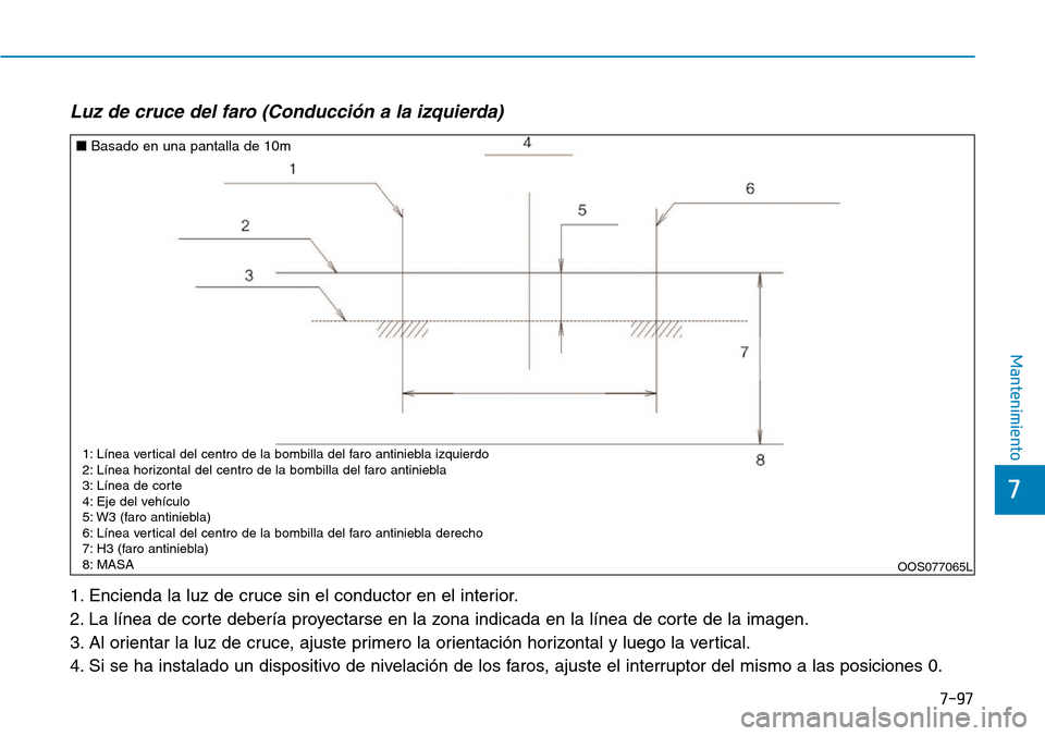 Hyundai Kona 2019  Manual del propietario (in Spanish) 7-97
7
Mantenimiento
Luz de cruce del faro (Conducción a la izquierda)
1. Encienda la luz de cruce sin el conductor en el interior.
2. La línea de corte debería proyectarse en la zona indicada en l