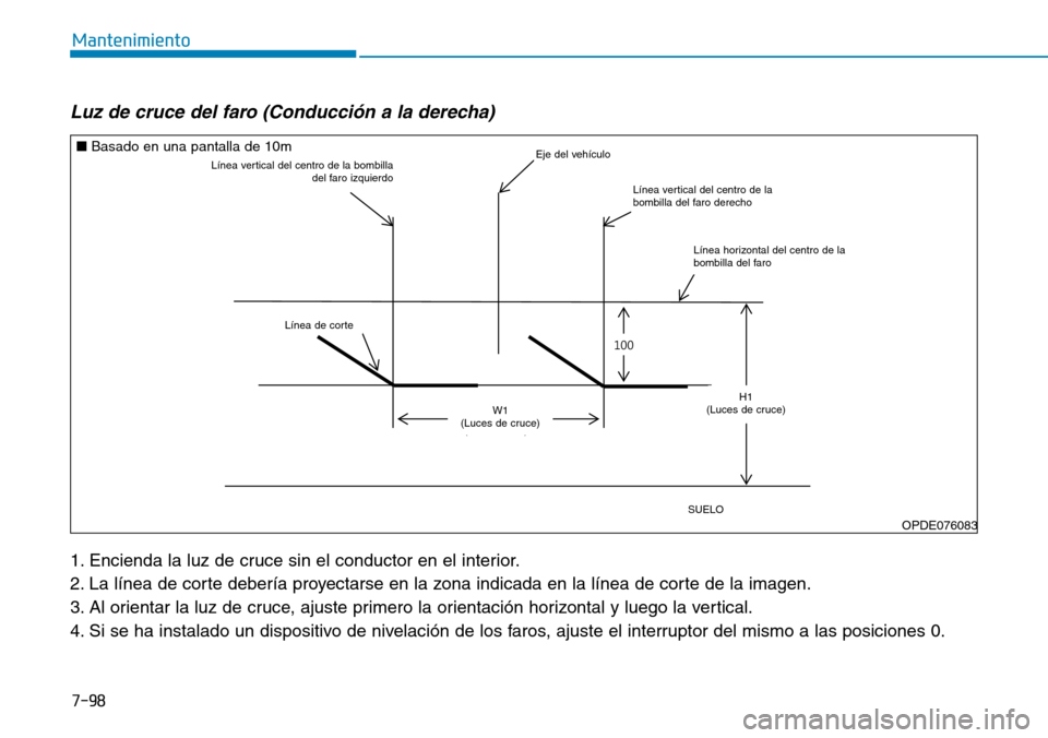 Hyundai Kona 2019  Manual del propietario (in Spanish) 7-98
Mantenimiento
Luz de cruce del faro (Conducción a la derecha)
1. Encienda la luz de cruce sin el conductor en el interior.
2. La línea de corte debería proyectarse en la zona indicada en la l