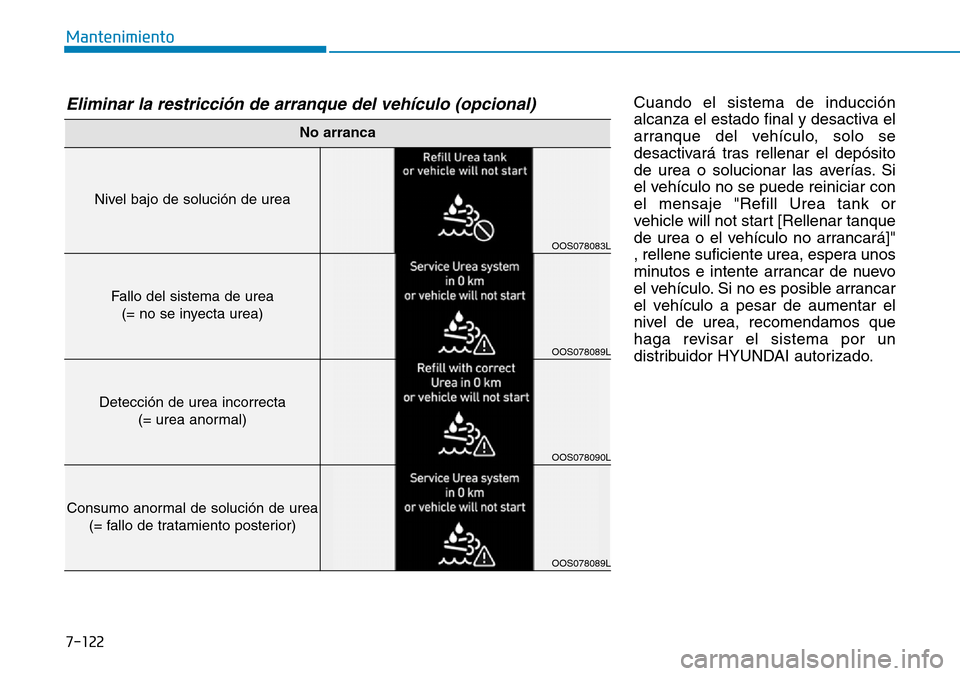Hyundai Kona 2019  Manual del propietario (in Spanish) 7-122
Mantenimiento
Cuando el sistema de inducción
alcanza el estado final y desactiva el
arranque del vehículo, solo se
desactivará tras rellenar el depósito
de urea o solucionar las averías. Si