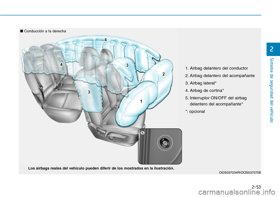 Hyundai Kona 2019  Manual del propietario (in Spanish) 2-53
Sistema de seguridad del vehículo
2
OOS037034R/OOS037070ELos airbags reales del vehículo pueden diferir de los mostrados en la ilustración.
1. Airbag delantero del conductor
2. Airbag delanter