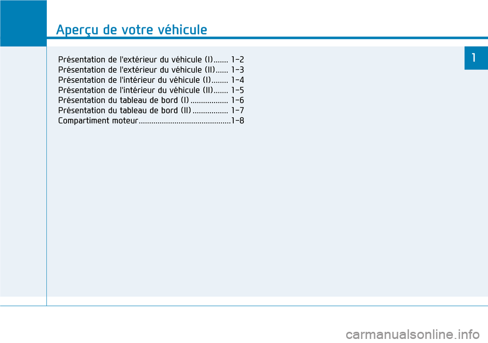 Hyundai Kona 2019  Manuel du propriétaire (in French) Aperçu de votre véhicule
1
Aperçu de votre véhicule
1Présentation de lextérieur du véhicule (I) ....... 1-2
Présentation de lextérieur du véhicule (II) ...... 1-3
Présentation de lintér