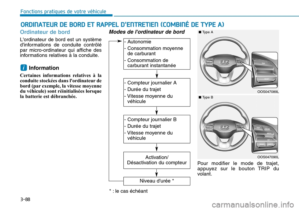 Hyundai Kona 2019  Manuel du propriétaire (in French) 3-88
Fonctions pratiques de votre véhicule 
Ordinateur de bord
Lordinateur de bord est un système
dinformations de conduite contrôlé
par micro-ordinateur qui affiche des
informations relatives 