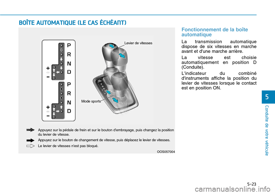 Hyundai Kona 2019  Manuel du propriétaire (in French) 5-23
Conduite de votre véhicule
Fonctionnement de la boîte
automatique
La transmission automatique
dispose de six vitesses en marche
avant et dune marche arrière.
La vitesse est choisie
automatiqu