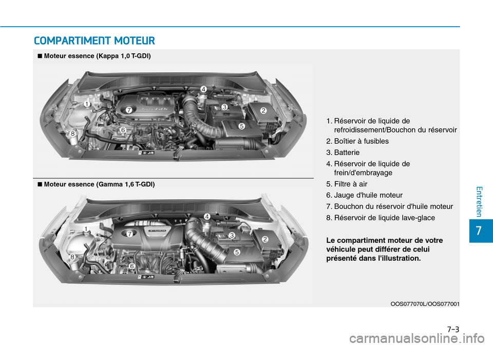 Hyundai Kona 2019  Manuel du propriétaire (in French) 7-3
7
Entretien
COMPARTIMENT MOTEUR
1. Réservoir de liquide de
refroidissement/Bouchon du réservoir
2. Boîtier à fusibles
3. Batterie
4. Réservoir de liquide de
frein/dembrayage
5. Filtre à air