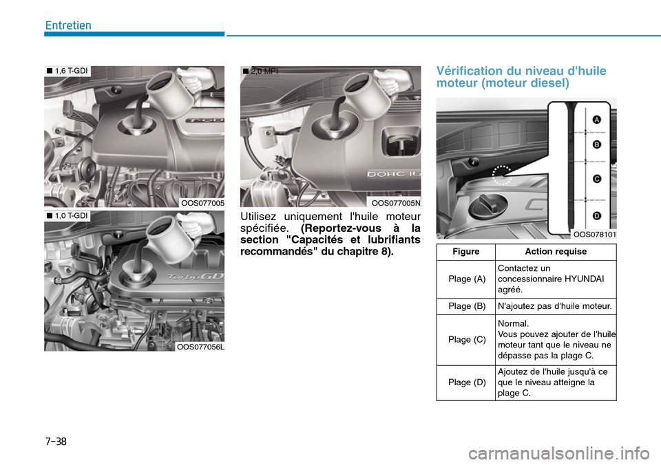 Hyundai Kona 2019  Manuel du propriétaire (in French) 7-38
Entretien
Utilisez uniquement lhuile moteur
spécifiée.(Reportez-vous à la
section "Capacités et lubrifiants
recommandés" du chapitre 8).
Vérification du niveau dhuile
moteur (moteur diese