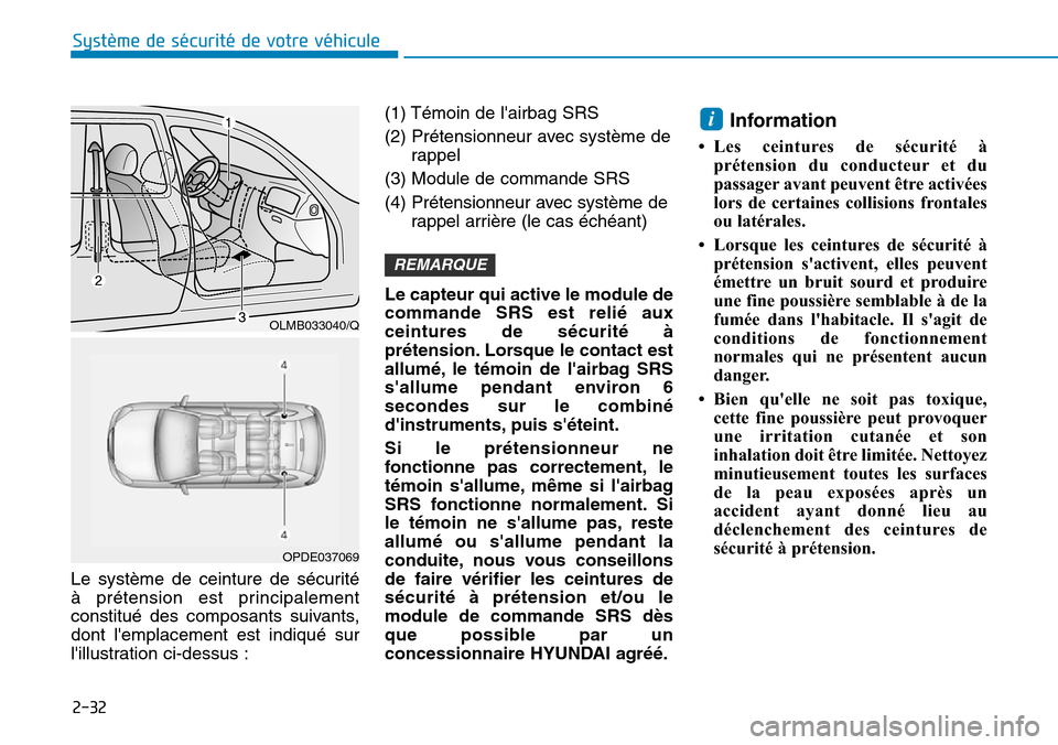 Hyundai Kona 2019 Manuel du propriétaire (in French) 2-32
Système de sécurité de votre véhicule
Le système de ceinture de sécurité
à prétension est principalement
constitué des composants suivants,
dont lemplacement est indiqué sur
lillus Hyundai Kona 2019 Manuel du propriétaire (in French) 2-32
Système de sécurité de votre véhicule
Le système de ceinture de sécurité
à prétension est principalement
constitué des composants suivants,
dont lemplacement est indiqué sur
lillus