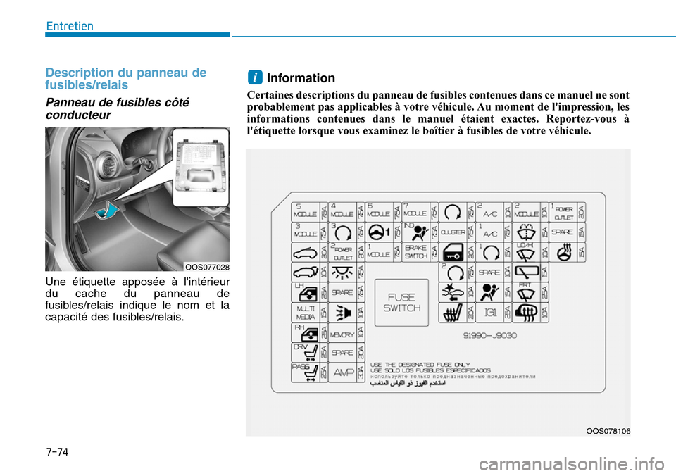 Hyundai Kona 2019  Manuel du propriétaire (in French) 7-74
Entretien
Description du panneau de
fusibles/relais 
Panneau de fusibles côté
conducteur 
Une étiquette apposée à lintérieur
du cache du panneau de
fusibles/relais indique le nom et la
cap