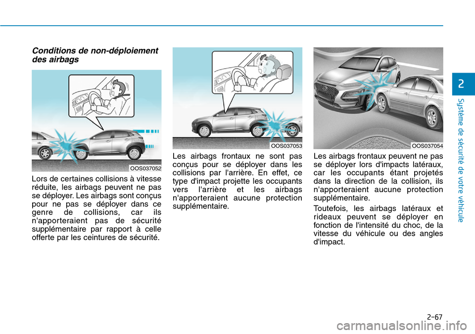 Hyundai Kona 2019  Manuel du propriétaire (in French) 2-67
Système de sécurité de votre véhicule 
2
Conditions de non-déploiement
des airbags 
Lors de certaines collisions à vitesse
réduite, les airbags peuvent ne pas
se déployer. Les airbags son