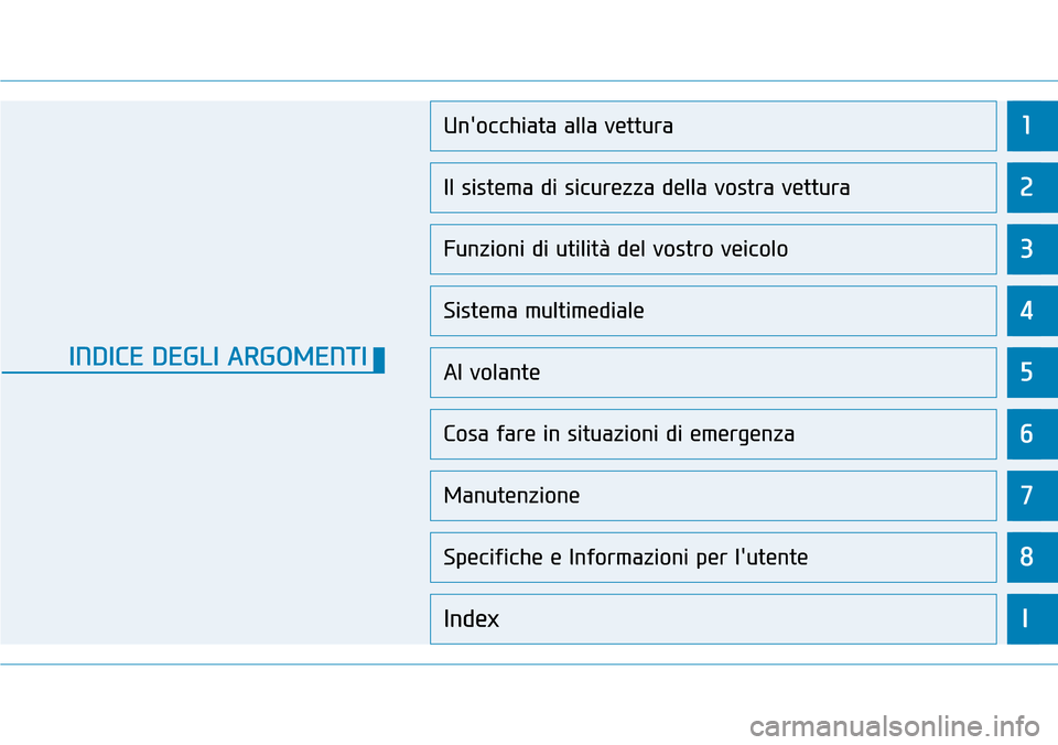 Hyundai Kona 2019  Manuale del proprietario (in Italian) 1
2
3
4
5
6
7
8
I
Unocchiata alla vettura
Il sistema di sicurezza della vostra vettura
Funzioni di utilità del vostro veicolo
Sistema multimediale
Al volante
Cosa fare in situazioni di emergenza
Man