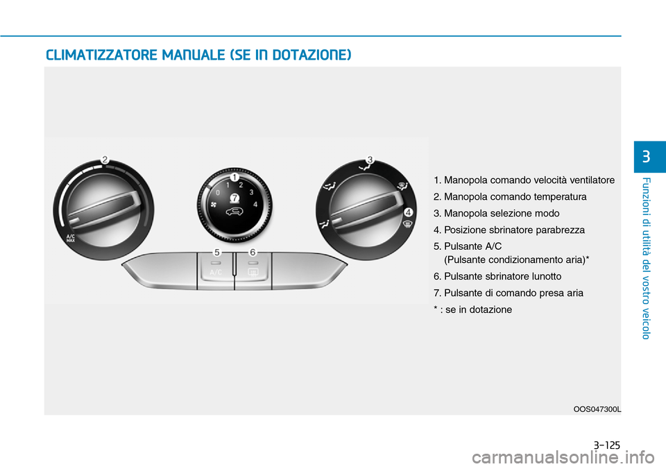 Hyundai Kona 2019  Manuale del proprietario (in Italian) 3-125
Funzioni di utilità del vostro veicolo
3
CLIMATIZZATORE MANUALE (SE IN DOTAZIONE)
OOS047300L
1. Manopola comando velocità ventilatore
2. Manopola comando temperatura
3. Manopola selezione modo