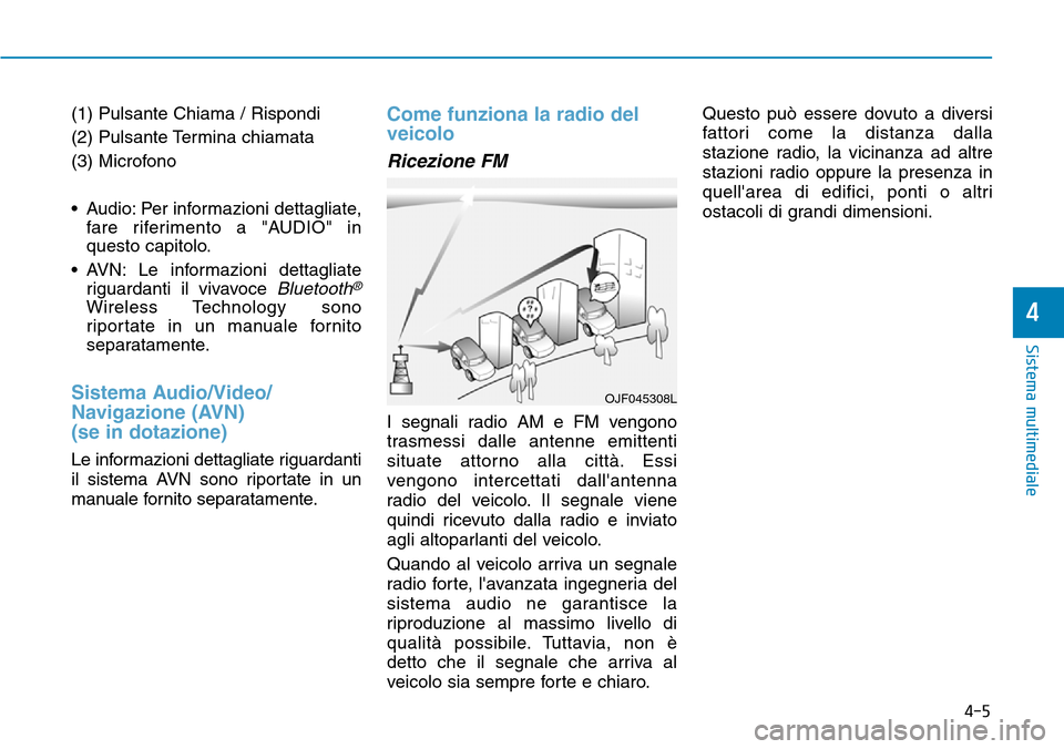 Hyundai Kona 2019 Manuale del proprietario (in Italian) 4-5
Sistema multimediale
4
(1) Pulsante Chiama / Rispondi
(2) Pulsante Termina chiamata
(3) Microfono
• Audio: Per informazioni dettagliate,
fare riferimento a "AUDIO" in
questo capitolo.
• AVN: L Hyundai Kona 2019 Manuale del proprietario (in Italian) 4-5
Sistema multimediale
4
(1) Pulsante Chiama / Rispondi
(2) Pulsante Termina chiamata
(3) Microfono
• Audio: Per informazioni dettagliate,
fare riferimento a "AUDIO" in
questo capitolo.
• AVN: L