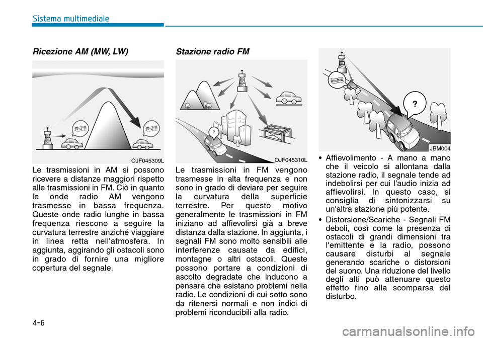 Hyundai Kona 2019 Manuale del proprietario (in Italian) 4-6
Sistema multimediale
Ricezione AM (MW, LW)
Le trasmissioni in AM si possono
ricevere a distanze maggiori rispetto
alle trasmissioni in FM. Ciò in quanto
le onde radio AM vengono
trasmesse in bass Hyundai Kona 2019 Manuale del proprietario (in Italian) 4-6
Sistema multimediale
Ricezione AM (MW, LW)
Le trasmissioni in AM si possono
ricevere a distanze maggiori rispetto
alle trasmissioni in FM. Ciò in quanto
le onde radio AM vengono
trasmesse in bass