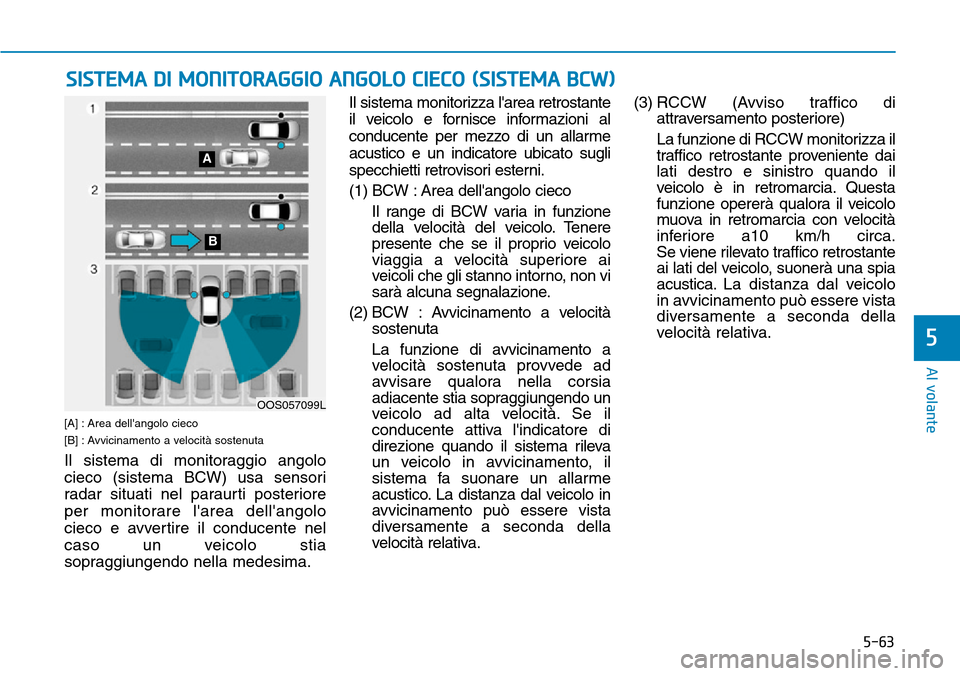 Hyundai Kona 2019  Manuale del proprietario (in Italian) 5-63
Al volante
5
[A] : Area dellangolo cieco
[B] : Avvicinamento a velocità sostenuta 
Il sistema di monitoraggio angolo
cieco (sistema BCW) usa sensori
radar situati nel paraurti posteriore
per mo